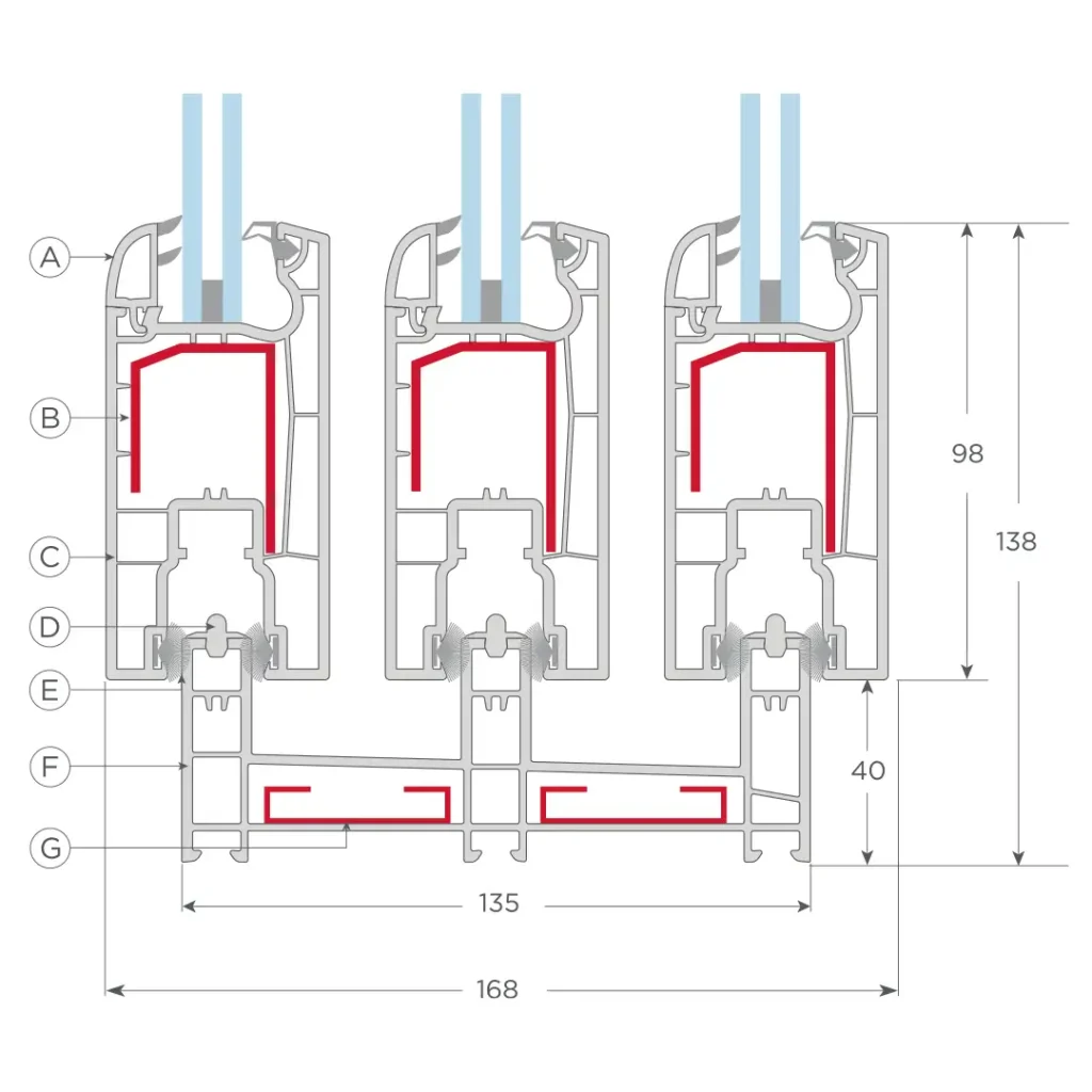 Configuración Puerta corredera triple riel sistema Sliding New S75 Winhouse Chile