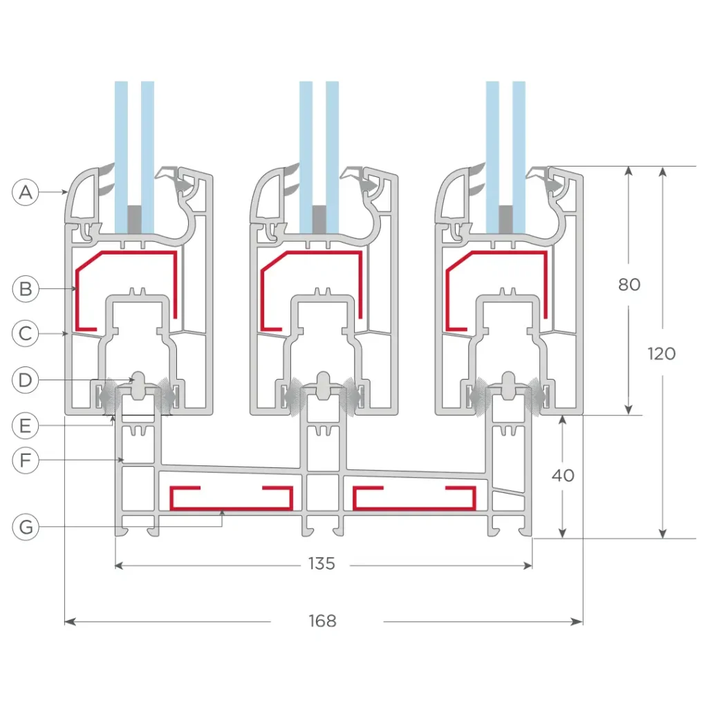 Configuración Ventana corredera triple riel sistema Sliding New S75 Winhouse Chile