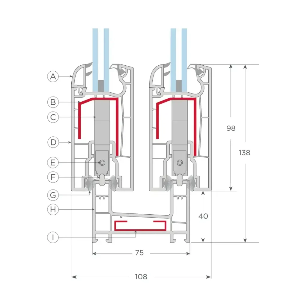 Configuración Perfil puerta corredera doble riel sistema Sliding New S75 Winhouse Chile