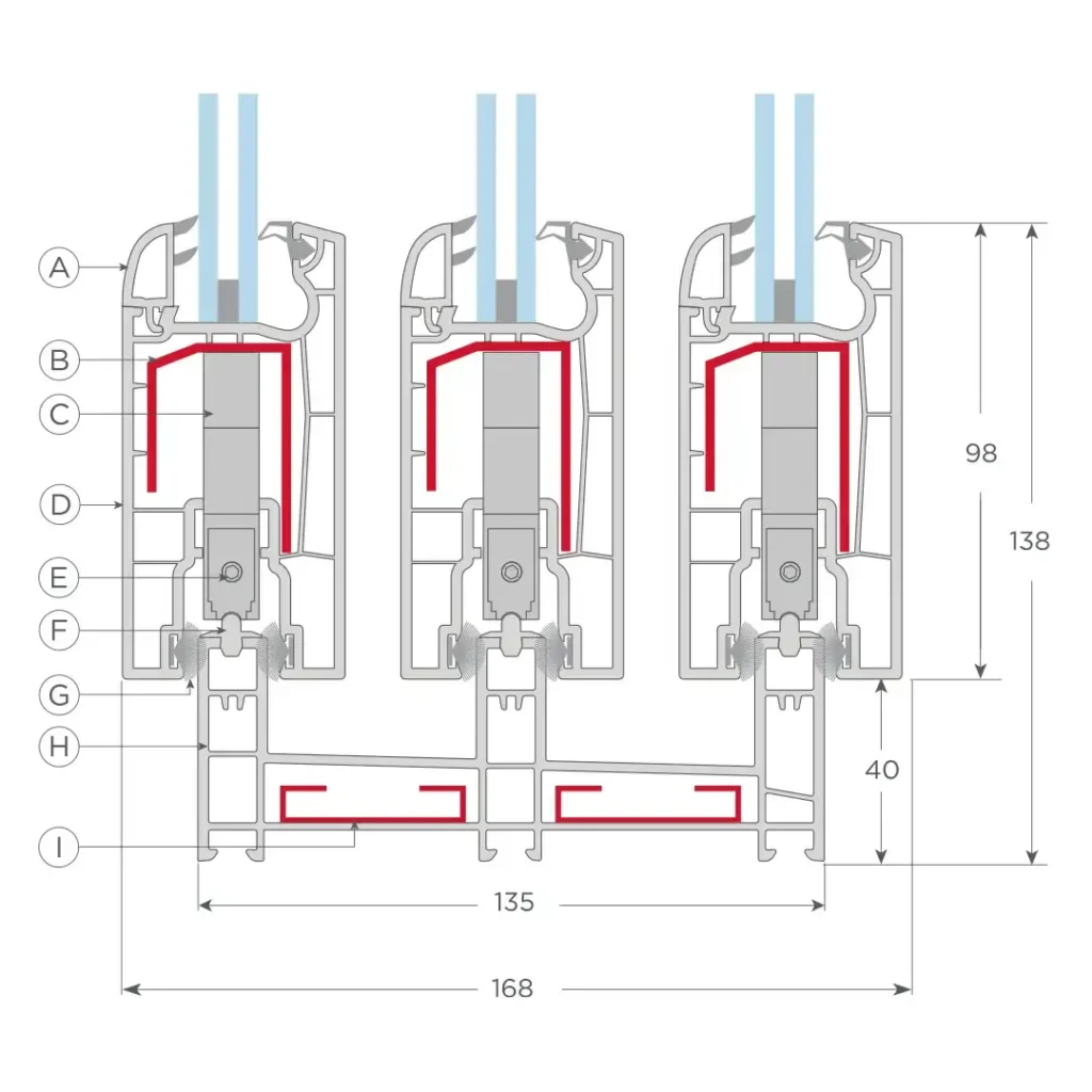 Configuración Puerta corredera triple riel sistema Sliding New S75 Winhouse Chile