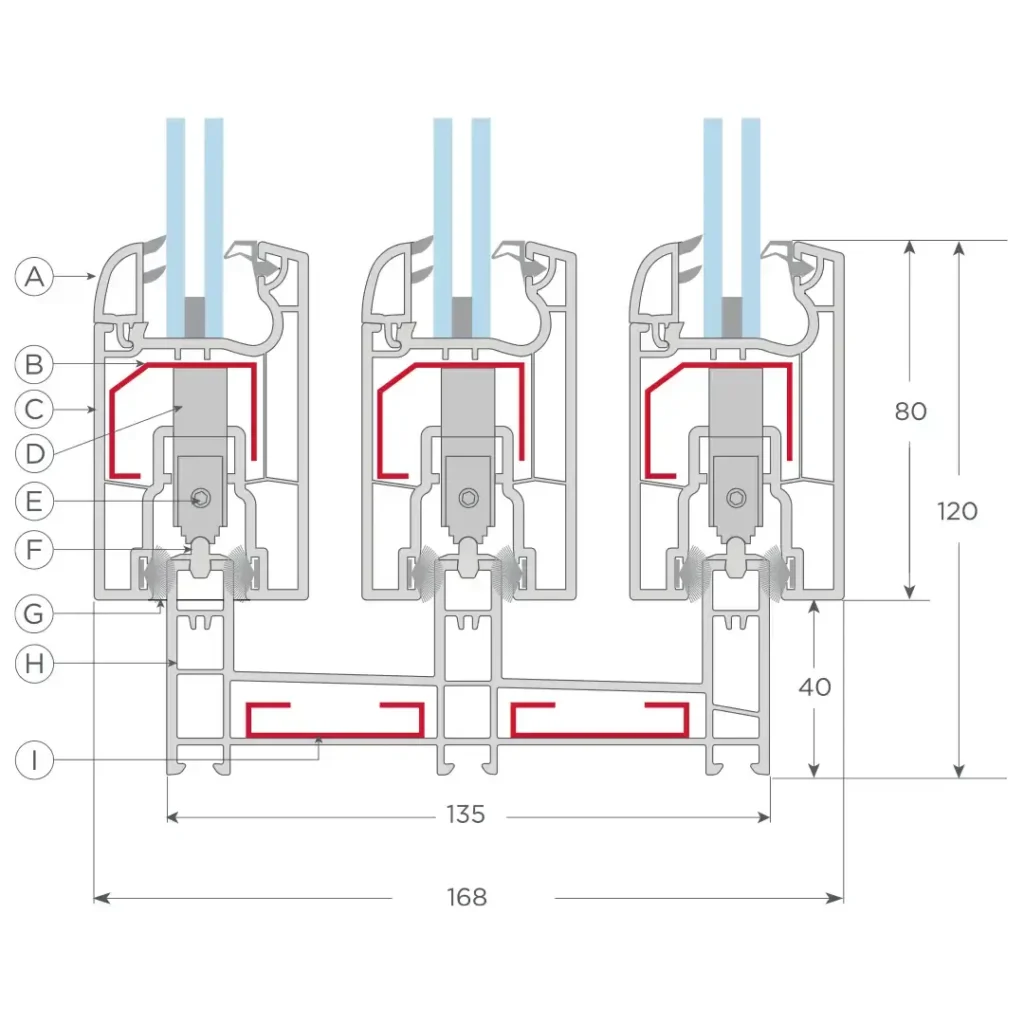 Configuración Ventana corredera triple riel sistema Sliding New S75 Winhouse Chile